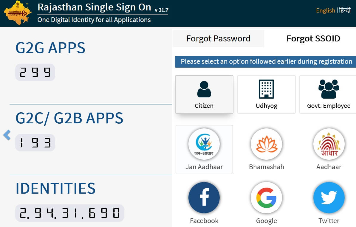भूल गए राजस्थान SSO ID Recover कैसे करें? sso id recover