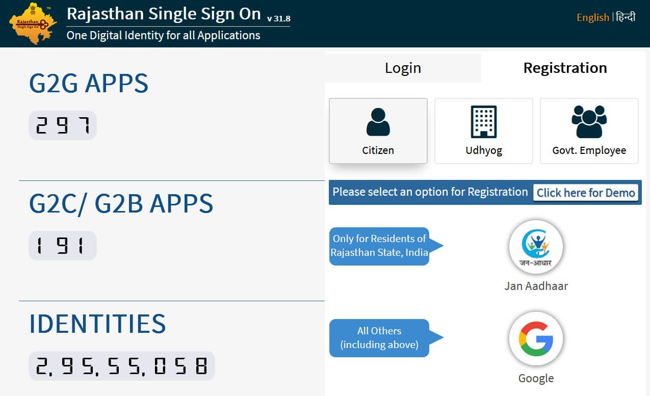 Rajasthan SSO ID Registration: Citizens, Govt Employees and Businessmen SSO ID Registration